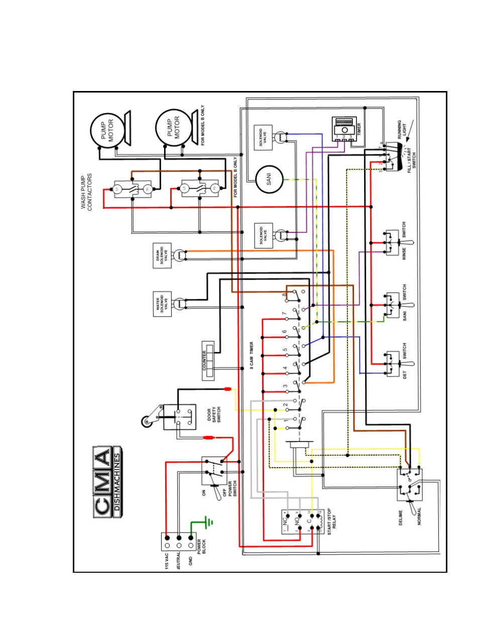 Solid bowl | CMA Dishmachines AH/B/C/S User Manual | Page 14 / 14