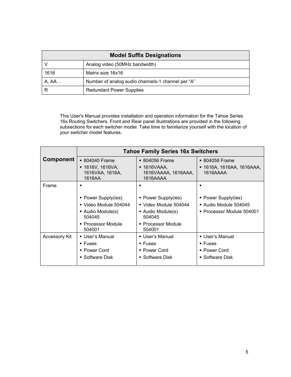 Model suffix designations, Tahoe series system components | Sierra Video Tahoe Series 16 User Manual | Page 11 / 78