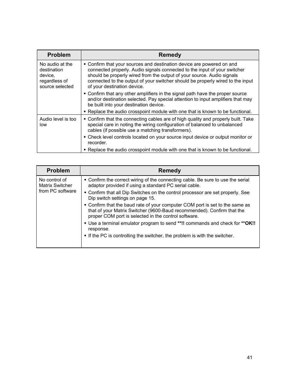 Audio signal, Control | Sierra Video Tahoe Series 16 User Manual | Page 47 / 78