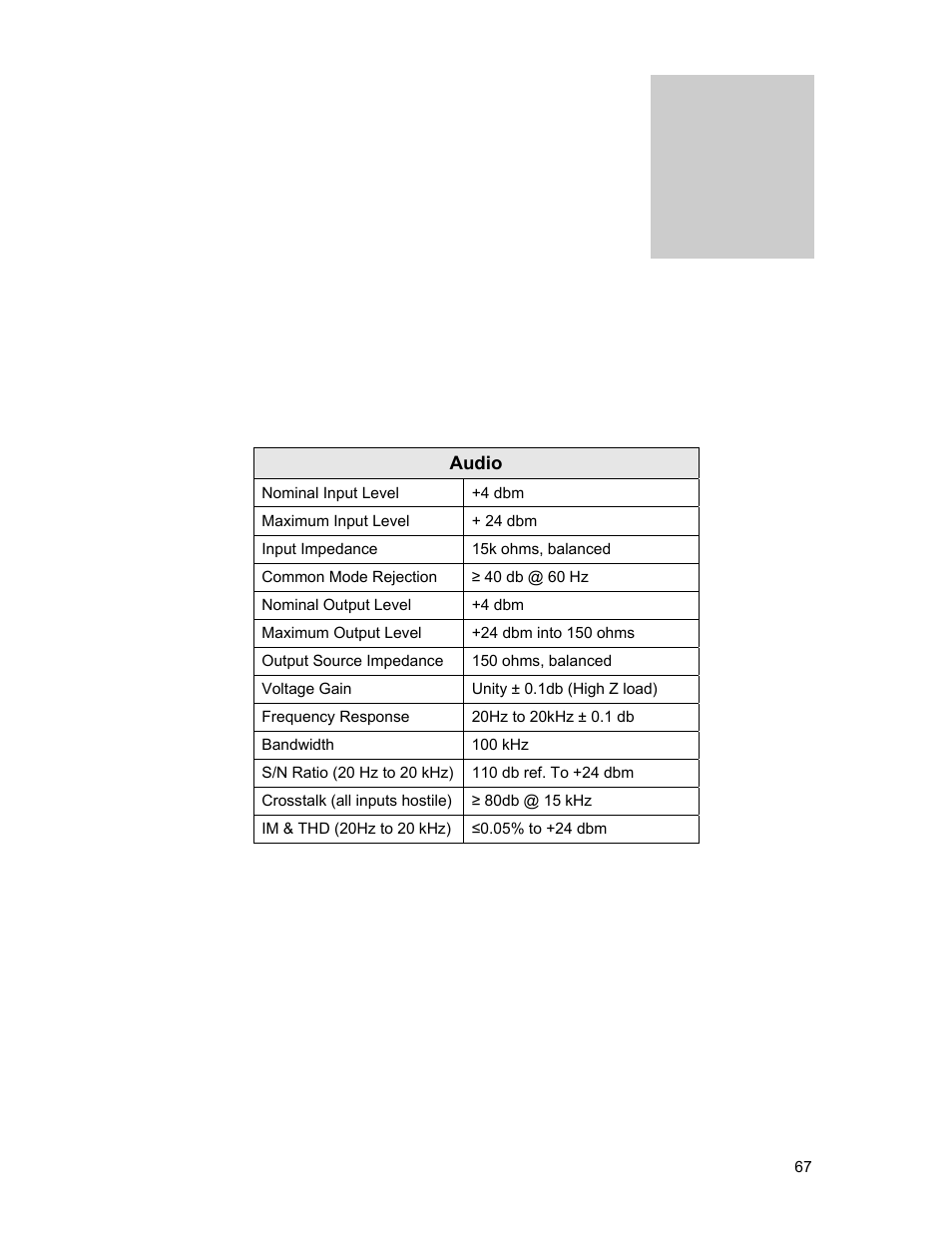 Specifications, Audio specifications, Chapter | Sierra Video Tahoe Series 16 User Manual | Page 73 / 78