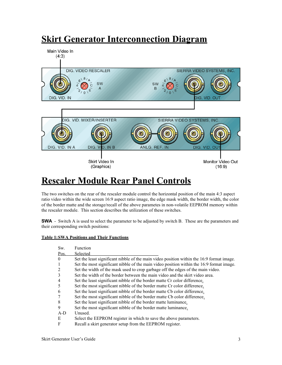 Sierra Video 587135-00 User Manual | Page 3 / 5