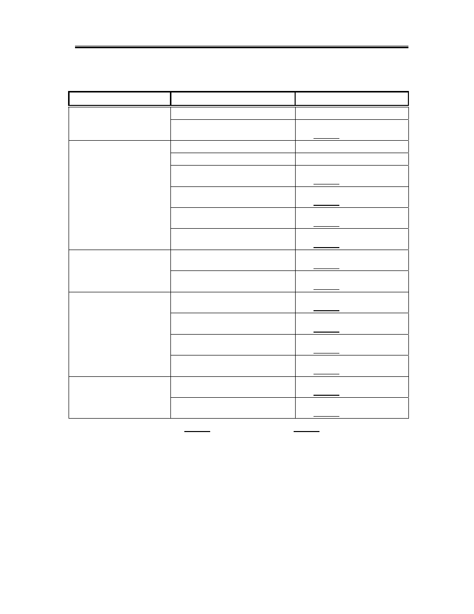 Troubleshooting, Roubleshooting, Operation 3.6. troubleshooting | CMA Dishmachines CMA-180UC User Manual | Page 16 / 25