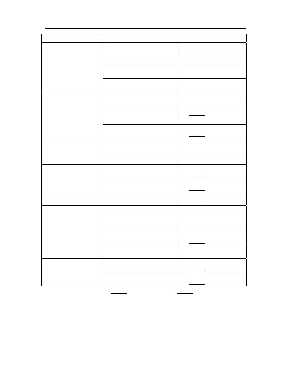 Operation | CMA Dishmachines CMA-180UC User Manual | Page 17 / 25