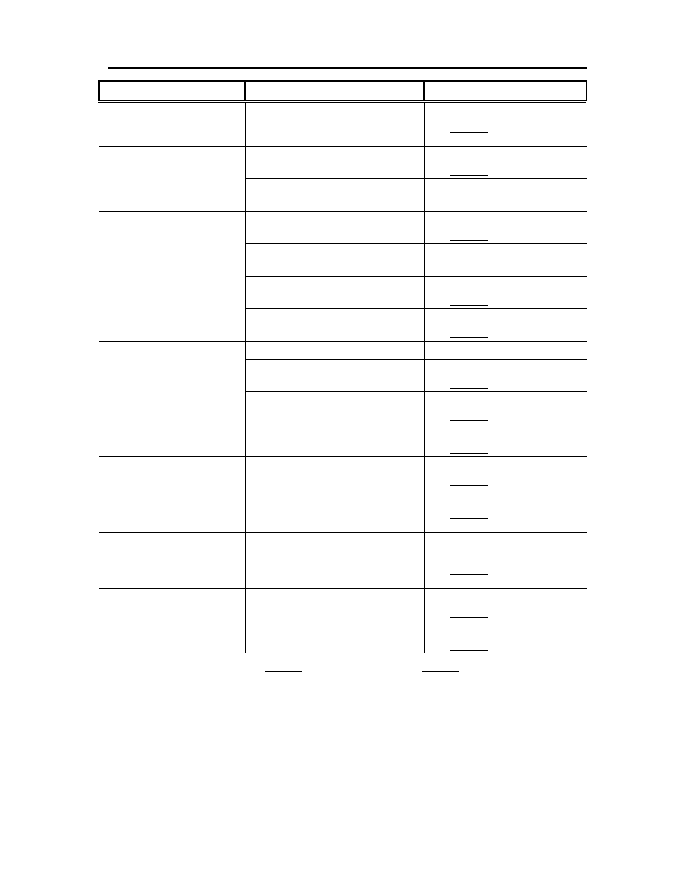 Operation | CMA Dishmachines CMA-180UC User Manual | Page 18 / 25