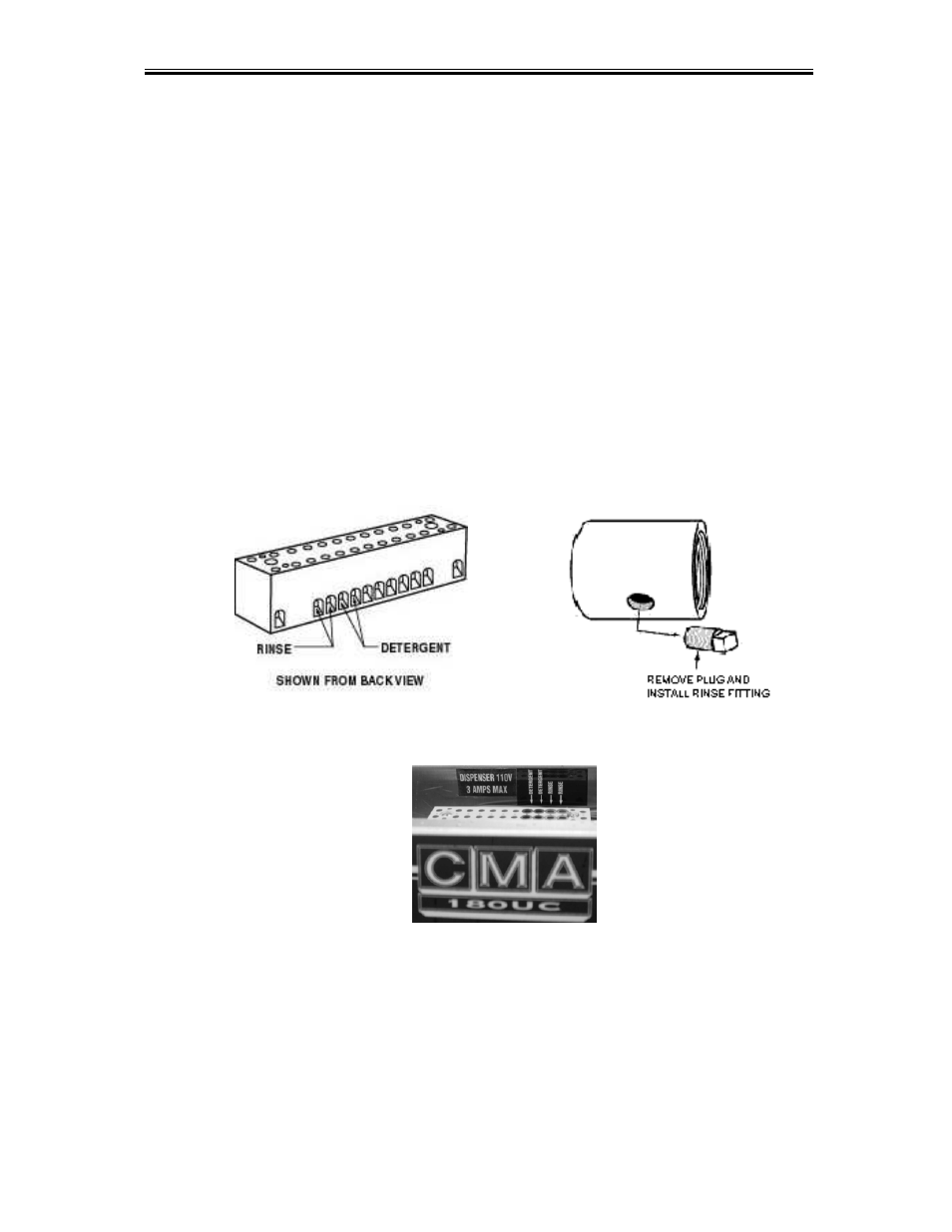 Getting started | CMA Dishmachines CMA-180UC User Manual | Page 7 / 25