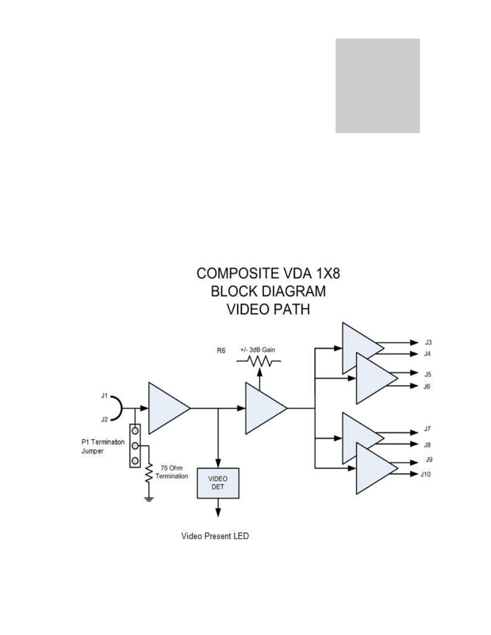 Og-ada-108 module | Sierra Video ADA-108 User Manual | Page 17 / 28