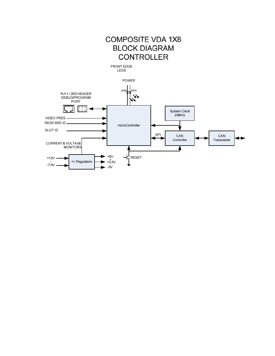 Circuit description | Sierra Video ADA-108 User Manual | Page 18 / 28