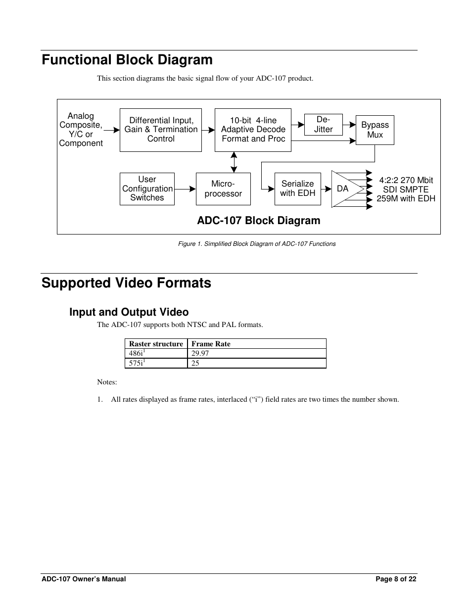 Functional block diagram, Supported video formats, Input and output video | Adc-107 block diagram | Sierra Video ADC-107 User Manual | Page 8 / 23