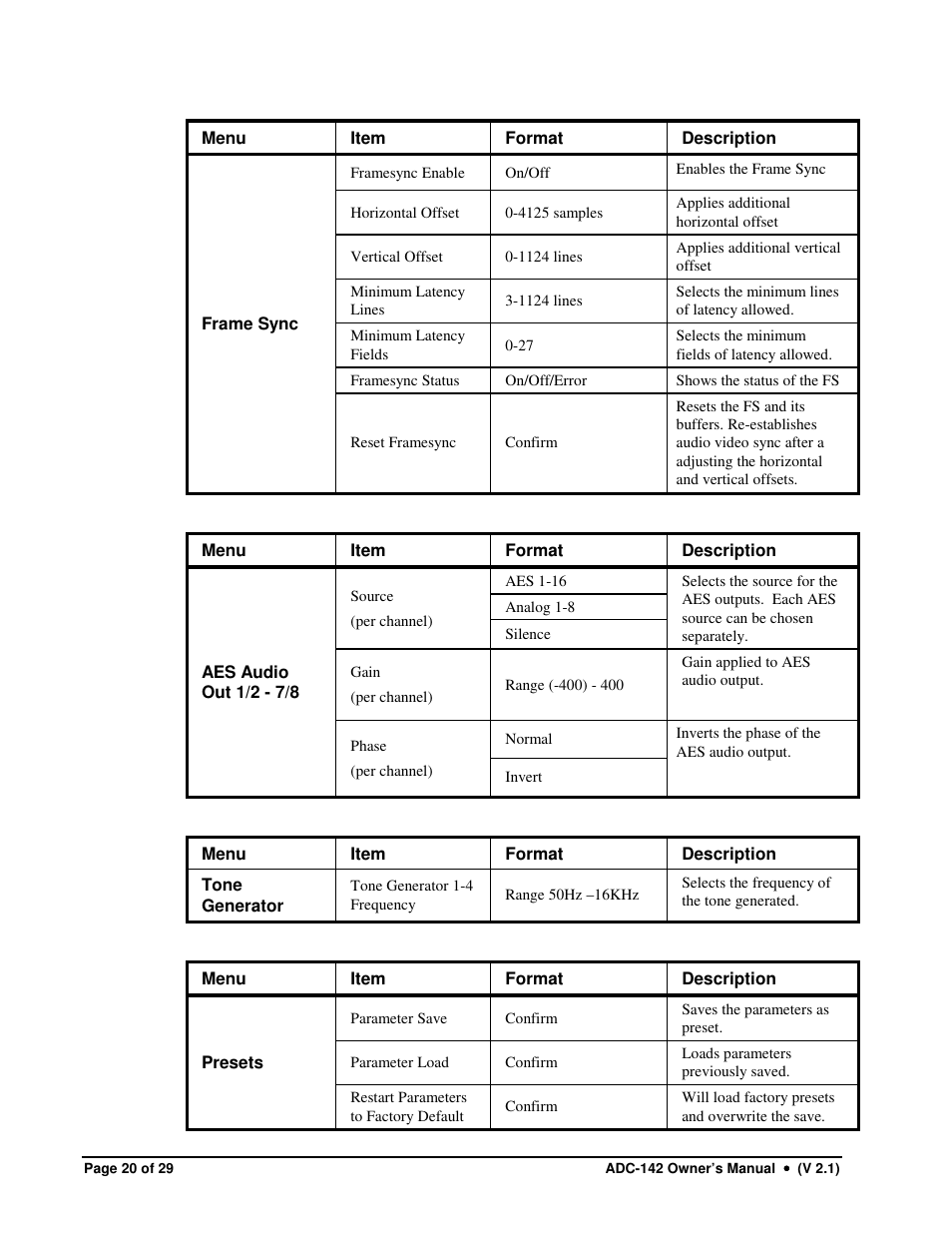 Sierra Video ADC-142 User Manual | Page 20 / 29
