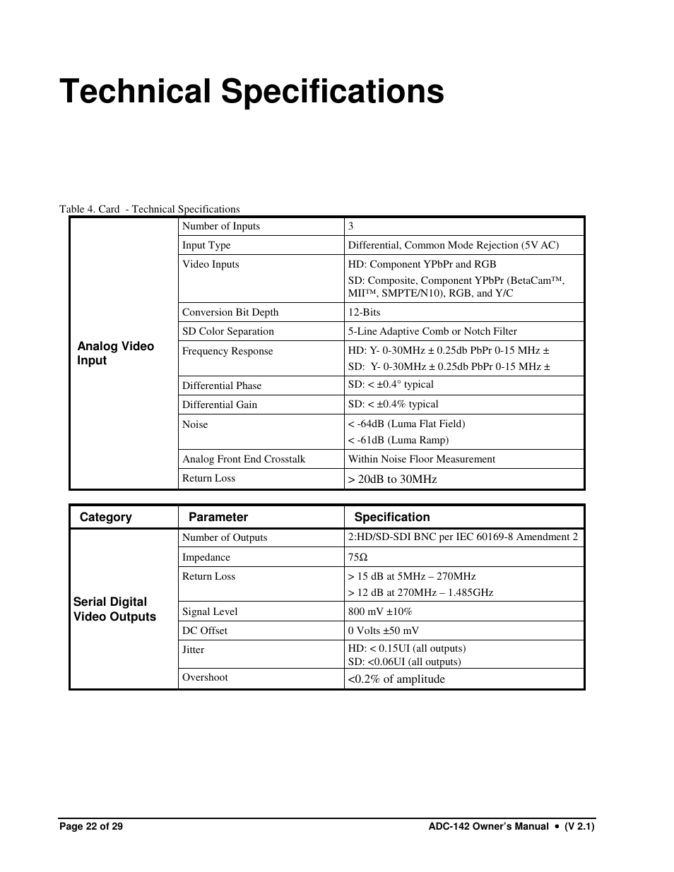 Technical specifications | Sierra Video ADC-142 User Manual | Page 22 / 29