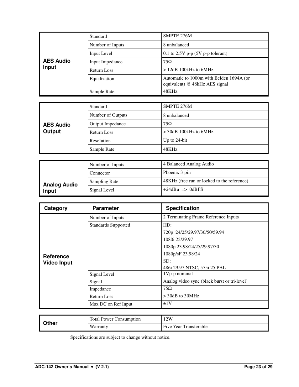Sierra Video ADC-142 User Manual | Page 23 / 29