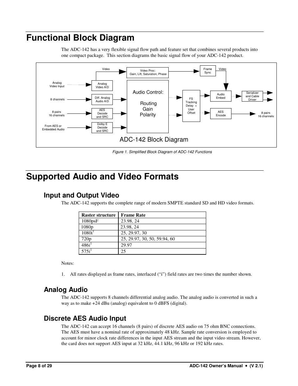 Functional block diagram, Supported audio and video formats, Input and output video | Analog audio, Discrete aes audio input, Adc-142 block diagram | Sierra Video ADC-142 User Manual | Page 8 / 29