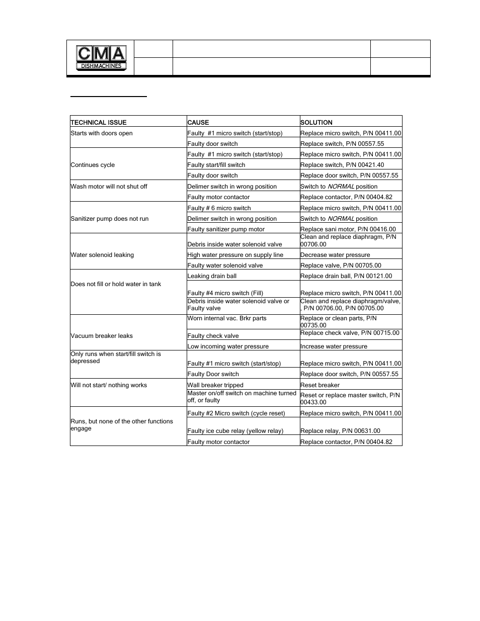 Quick service guide, Installation & operation | CMA Dishmachines EAH/EC User Manual | Page 13 / 19