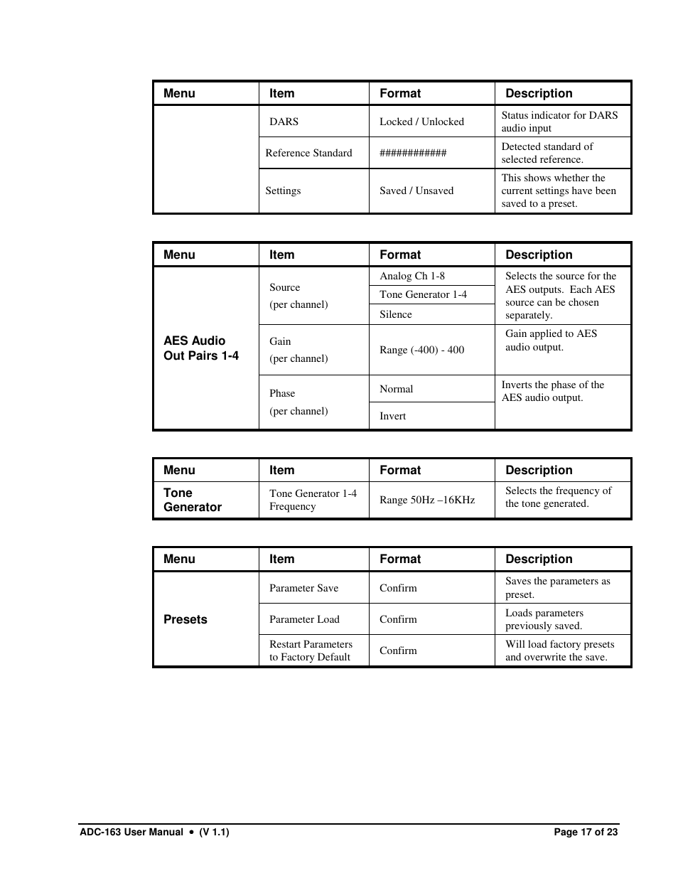 Sierra Video ADC-163 User Manual | Page 17 / 23