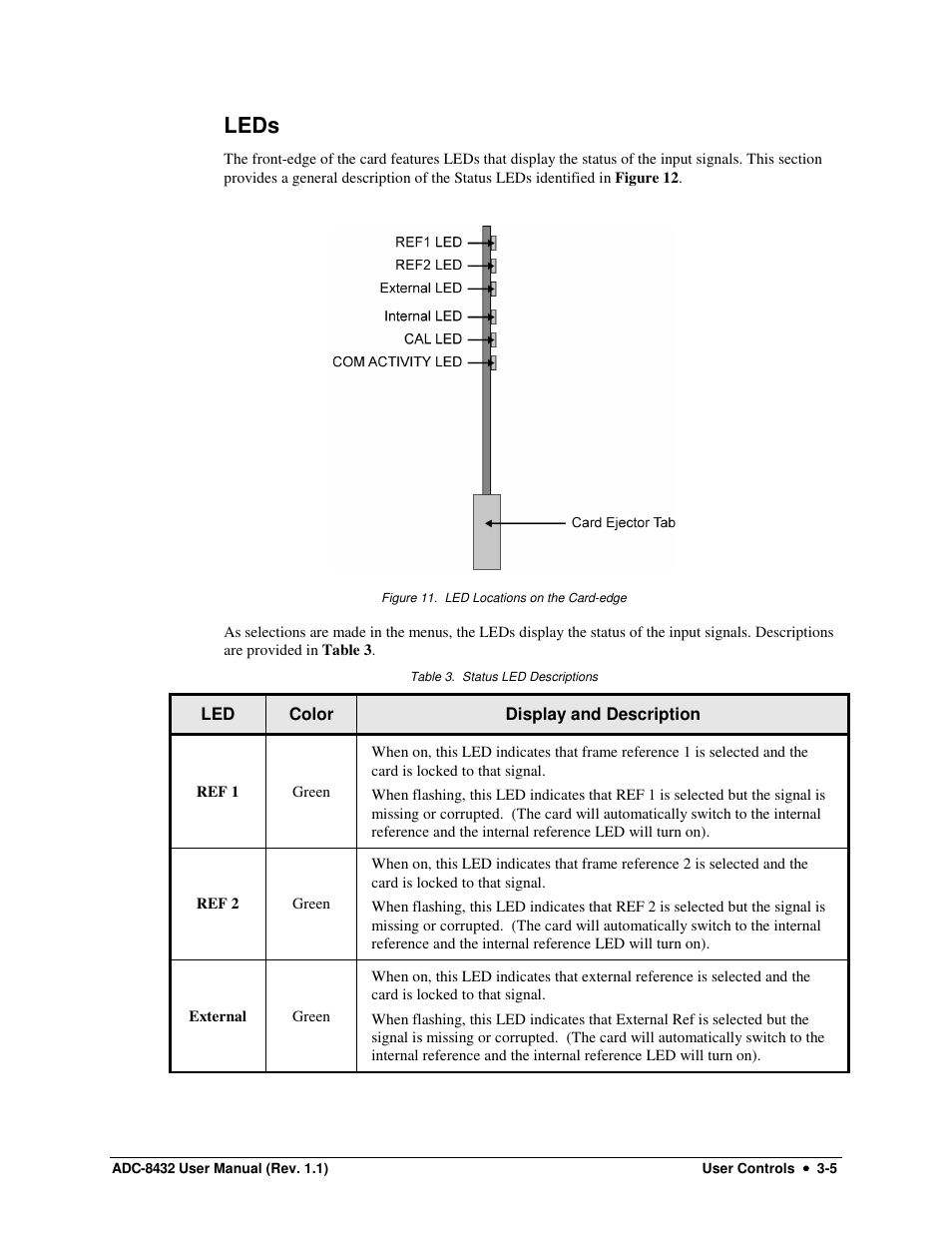 Leds | Sierra Video ADC-8432 User Manual | Page 23 / 33