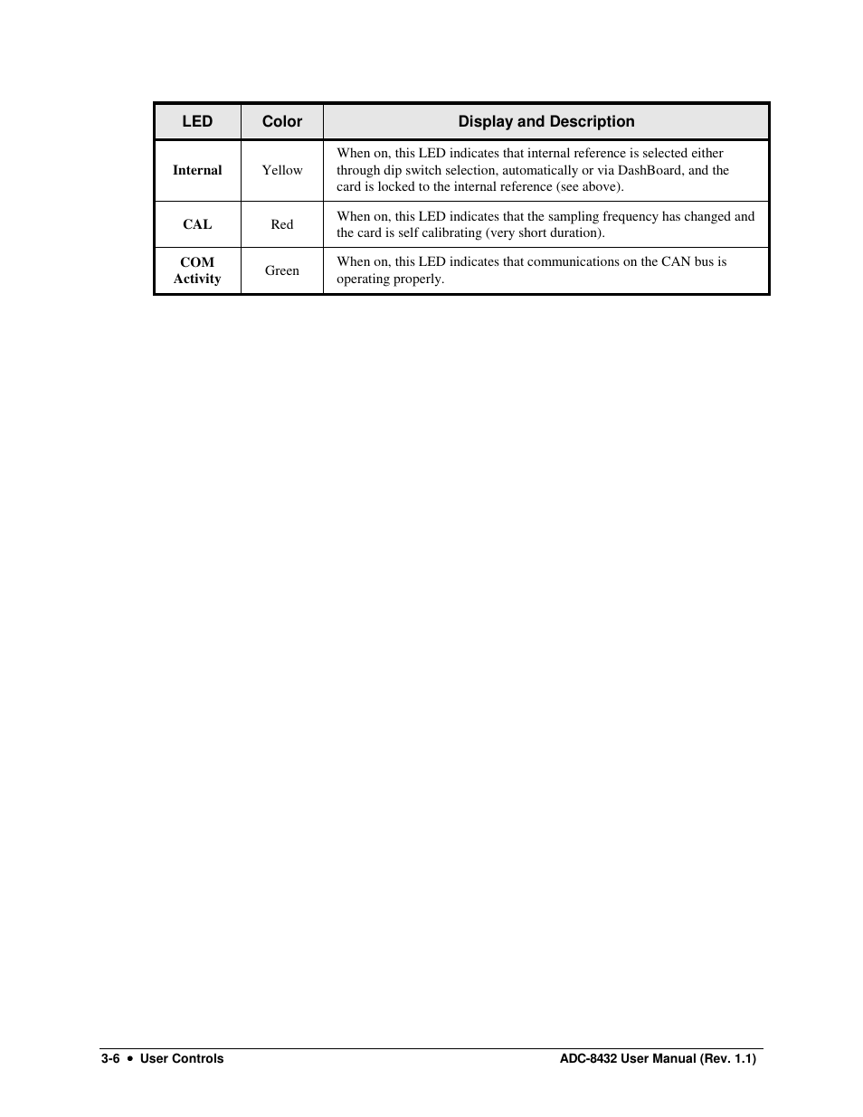 Sierra Video ADC-8432 User Manual | Page 24 / 33