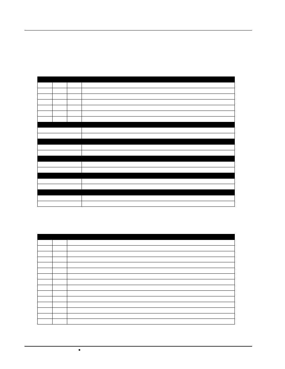Card control and status, Card control switches, Video input and color separation mode | Output color enable, Output test pattern, Enable setup/pedestal on ntsc output, Enable output oversampling, Enable output dejitter filter, Internal parameter | Sierra Video DAC-104 User Manual | Page 14 / 23