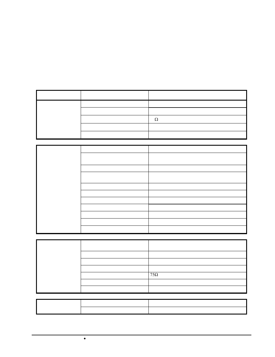 Technical specifications, Table 4. card - technical specifications | Sierra Video DAC-104 User Manual | Page 17 / 23