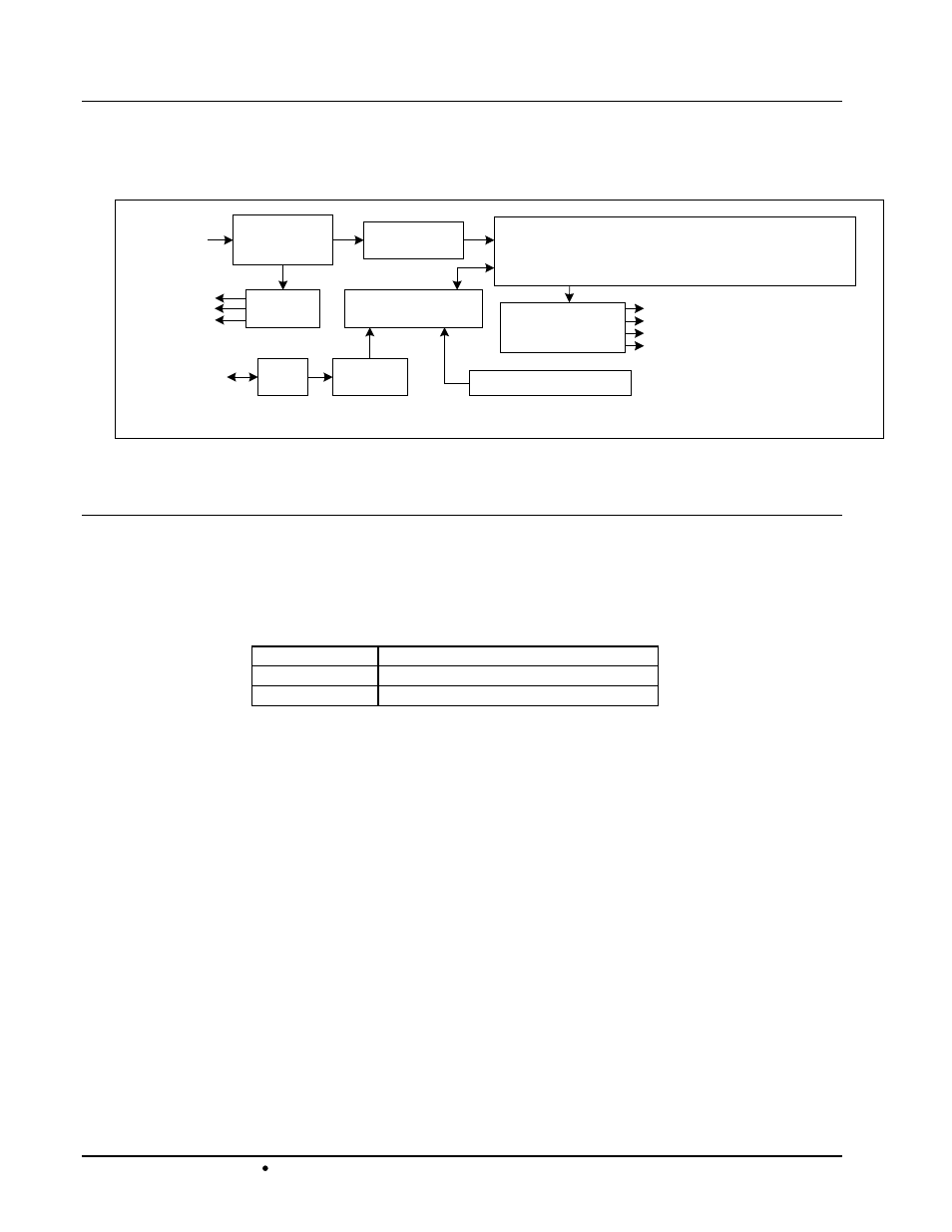 Functional block diagram, Supported audio and video formats, Input and output video | Frame rate, Raster structure | Sierra Video DAC-104 User Manual | Page 8 / 23