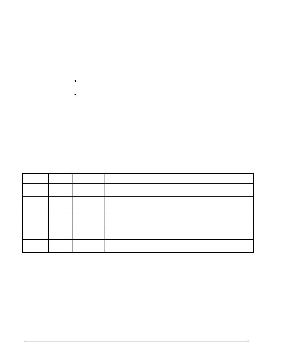 Eq switch — sw1, Leds, Table status led descriptions | Sierra Video DAC-162 User Manual | Page 12 / 17