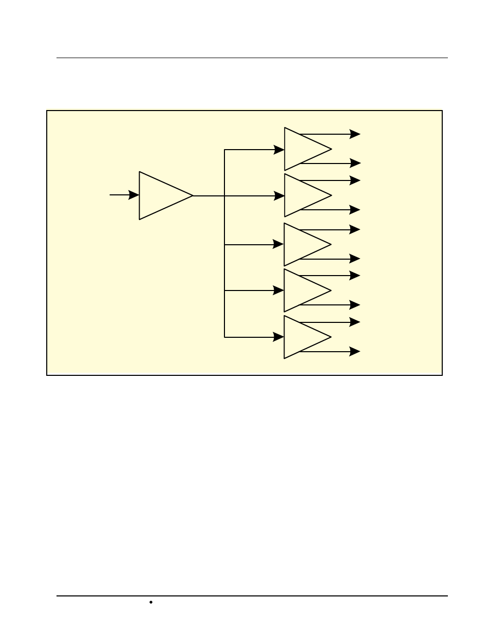 Functional block diagram, Dah-138 block diagram | Sierra Video DAH-138 User Manual | Page 7 / 19