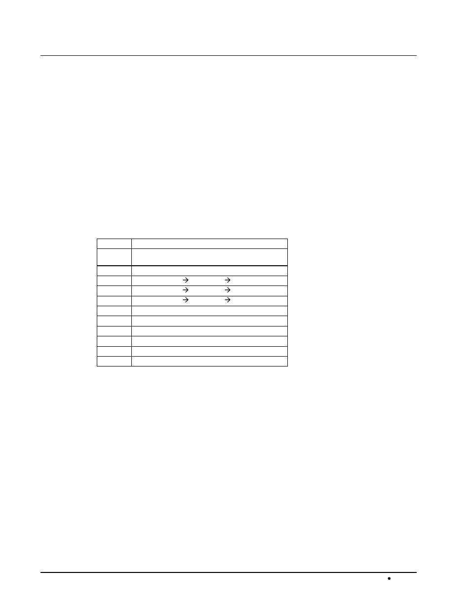 Card control and status, Card status, Switches | Sierra Video DAH-238 User Manual | Page 12 / 19