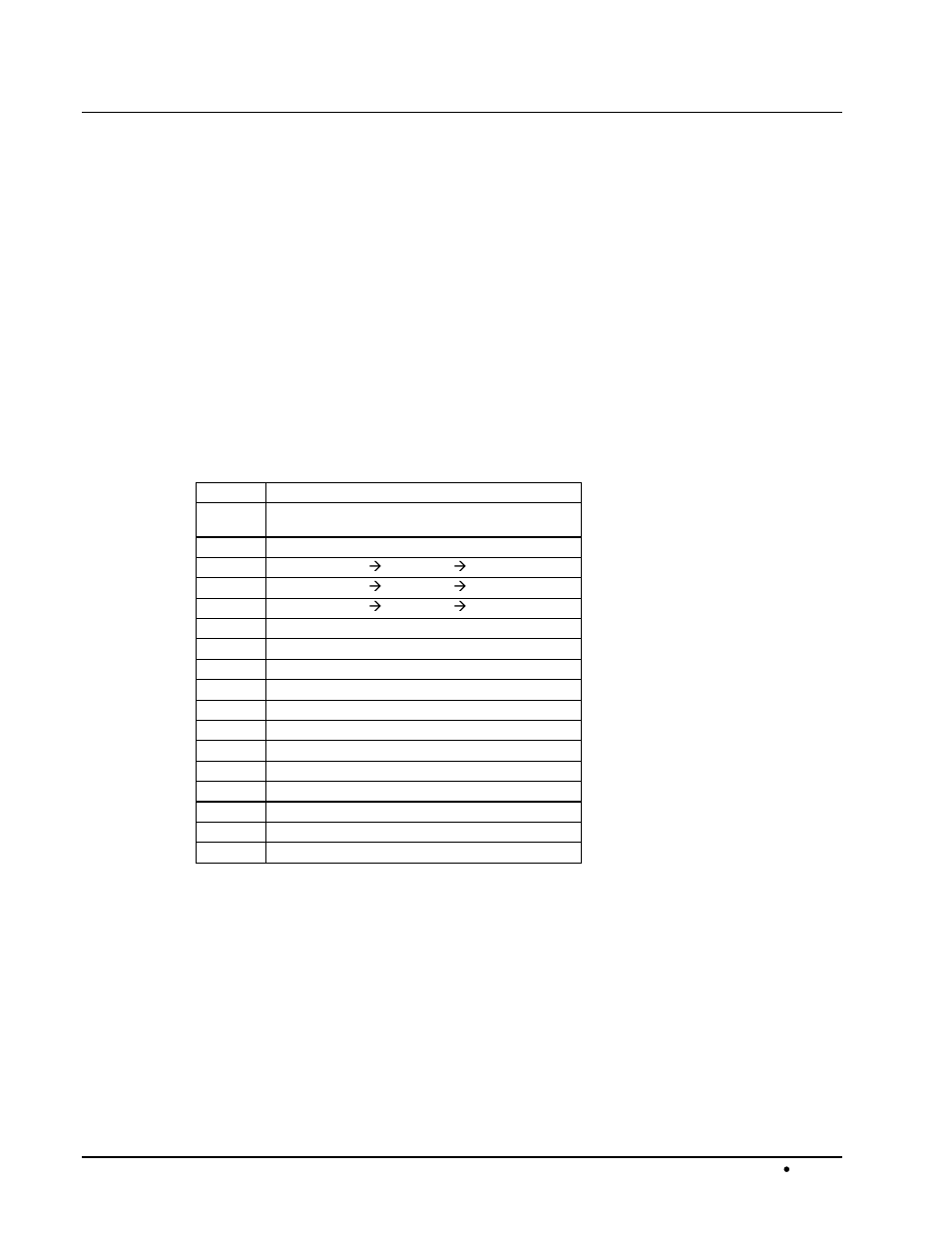 Card control and status, Card status, Switches | Sierra Video DAH-239 User Manual | Page 12 / 19