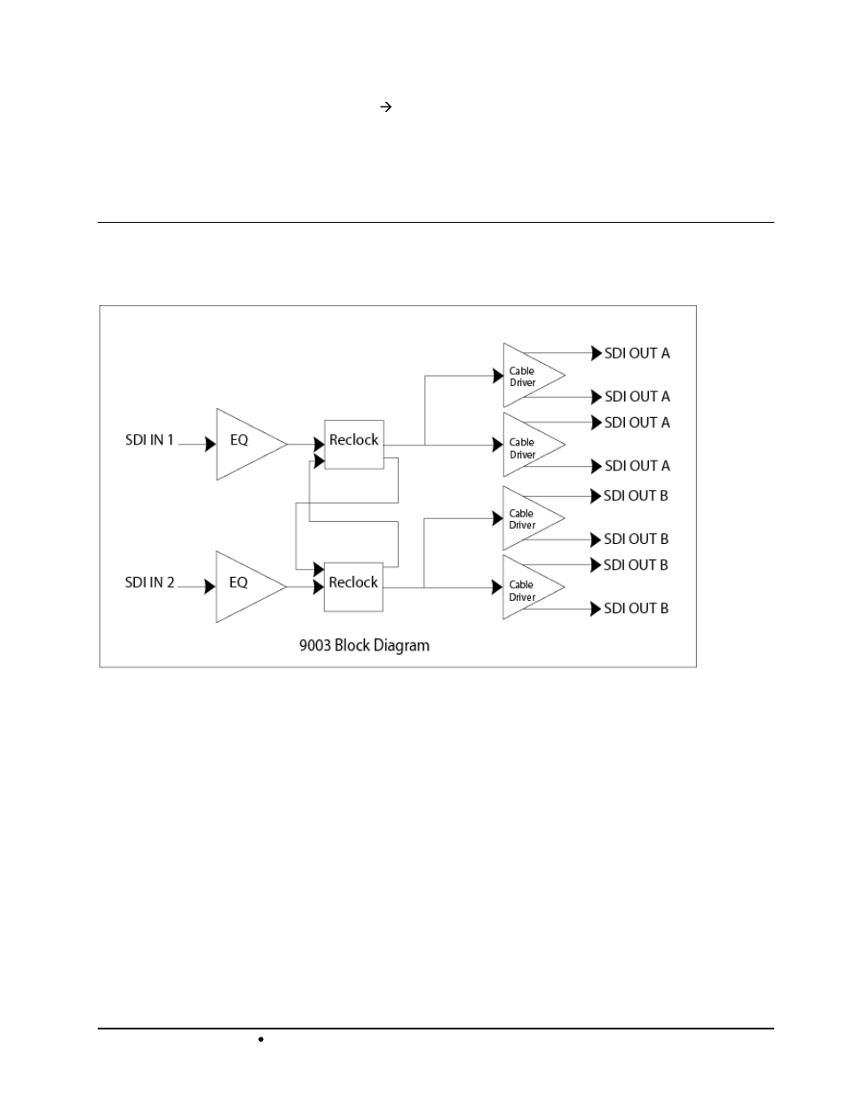 Functional block diagram | Sierra Video DAH-239 User Manual | Page 7 / 19