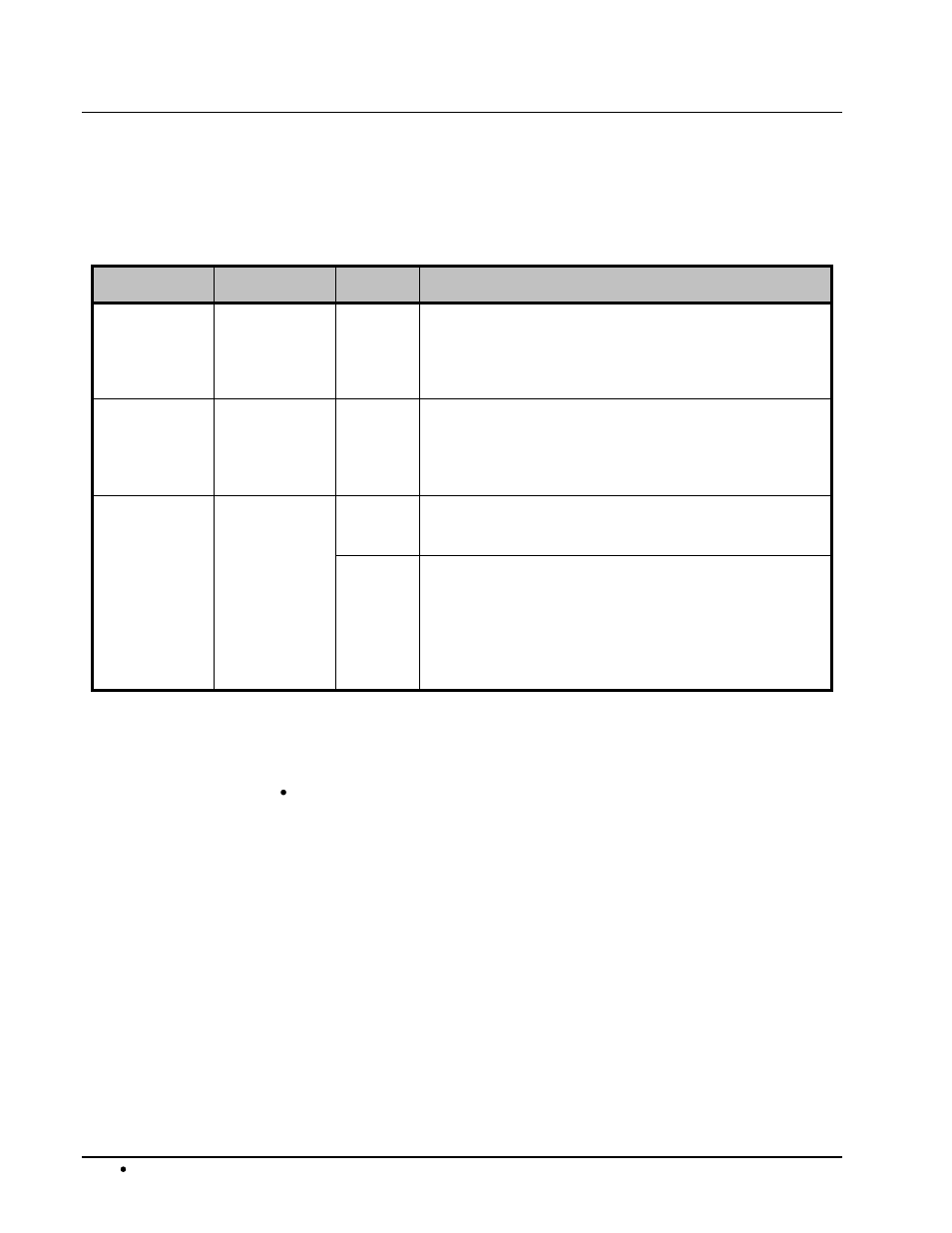 Fault reporting | Sierra Video DFR-8300 User Manual | Page 22 / 45
