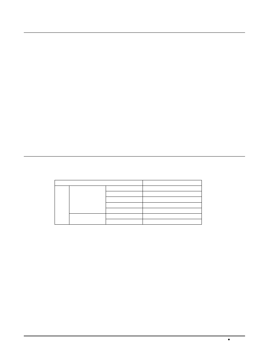 Card control and status, Card status, Menu navigation | Menu structure, Video submenu, Proc unity, Proc gain, Proc lift, Proc saturation | Sierra Video EMD-218 User Manual | Page 16 / 29