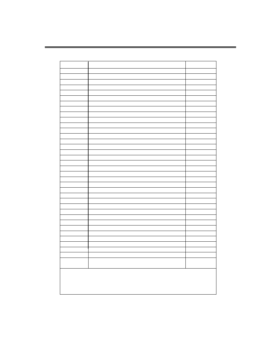 Initial parts kit p/n 1100.17 | CMA Dishmachines REV 2.05 CMA-180 User Manual | Page 16 / 19
