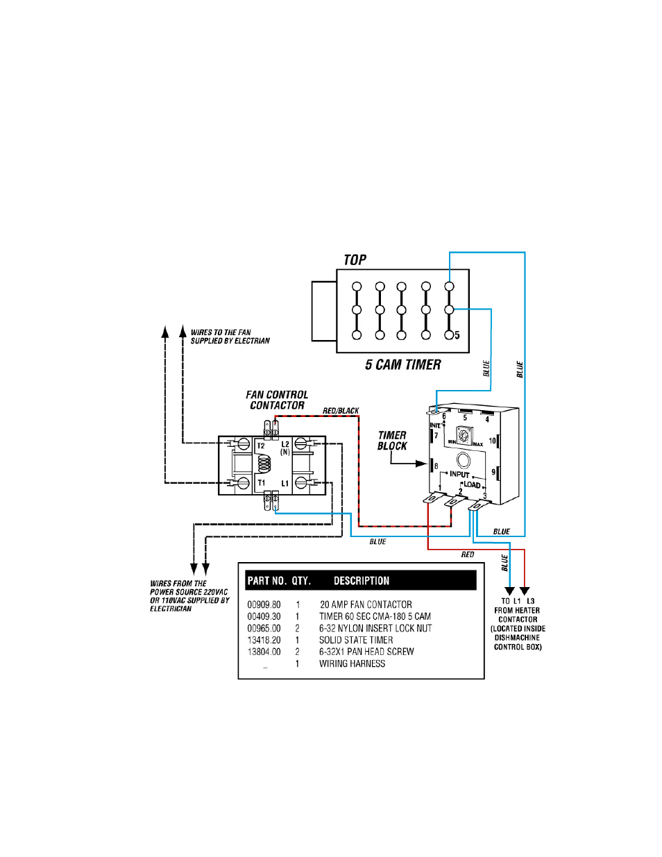 Exhaust fan control kit p/n 17528.00 instructions | CMA Dishmachines REV 2.05 CMA-180 User Manual | Page 9 / 19