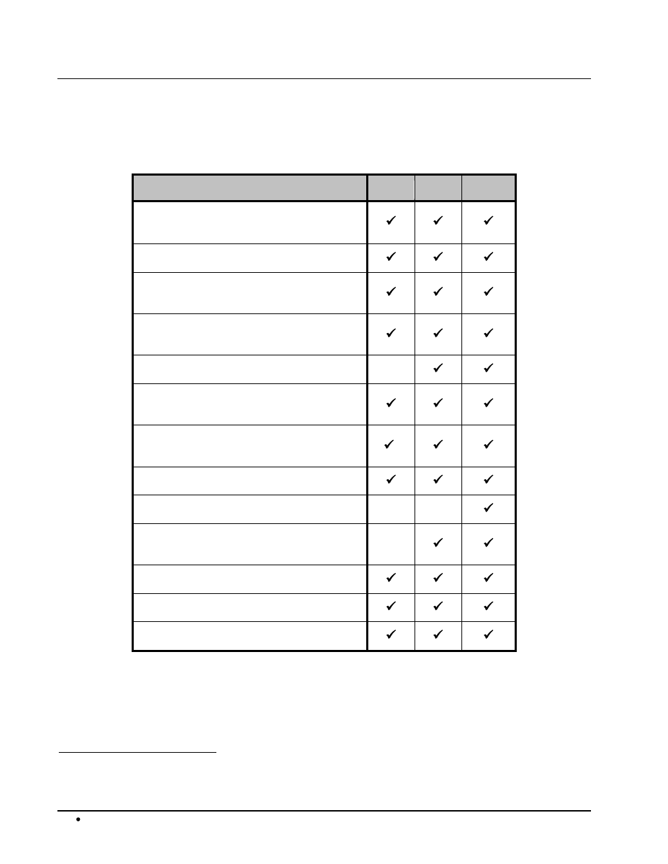 Features | Sierra Video MFC-8300 User Manual | Page 10 / 63