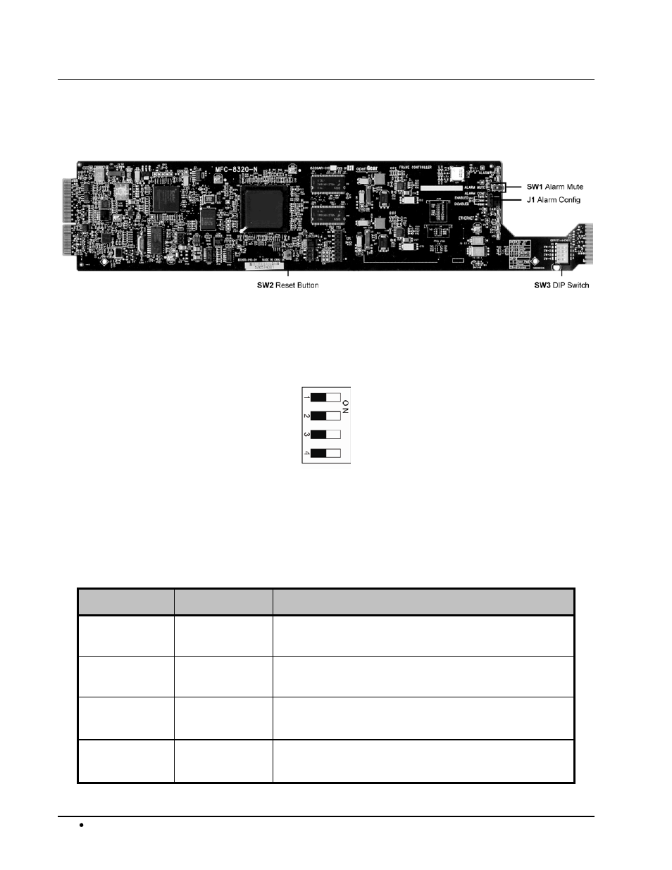 Controls for the mfc-8320-n, Sw3 dip switch settings on the mfc-8320-n, Sw3-1, sw3-2 — ip address setup | Sierra Video MFC-8300 User Manual | Page 30 / 63
