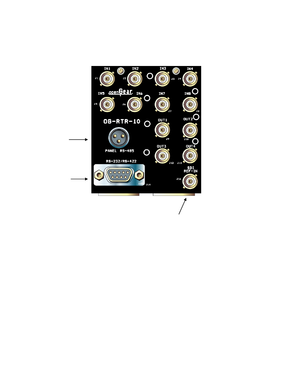 Connecting peripherals, Sync connectors | Sierra Video RTR-804 User Manual | Page 15 / 46