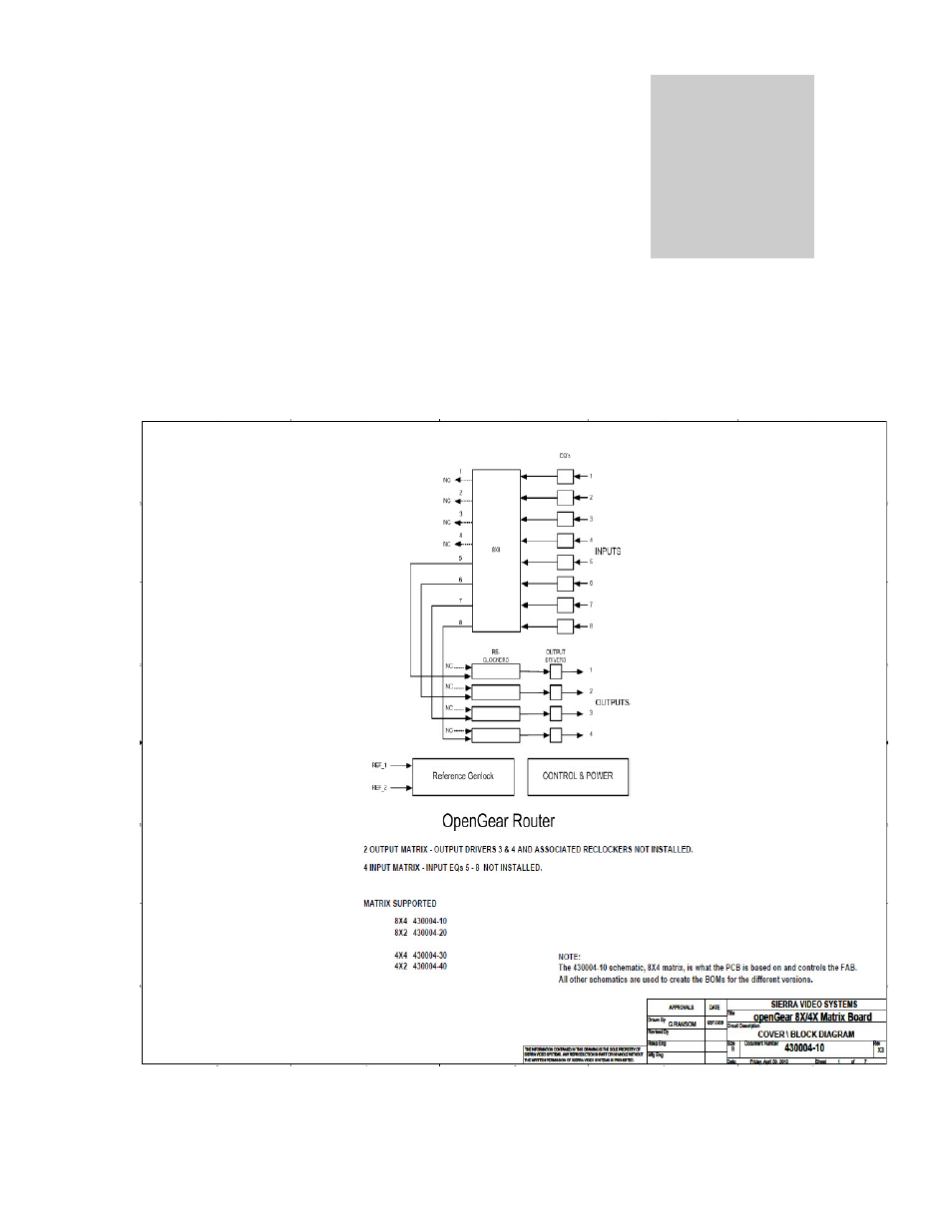 Og-rtr module | Sierra Video RTR-804 User Manual | Page 41 / 46
