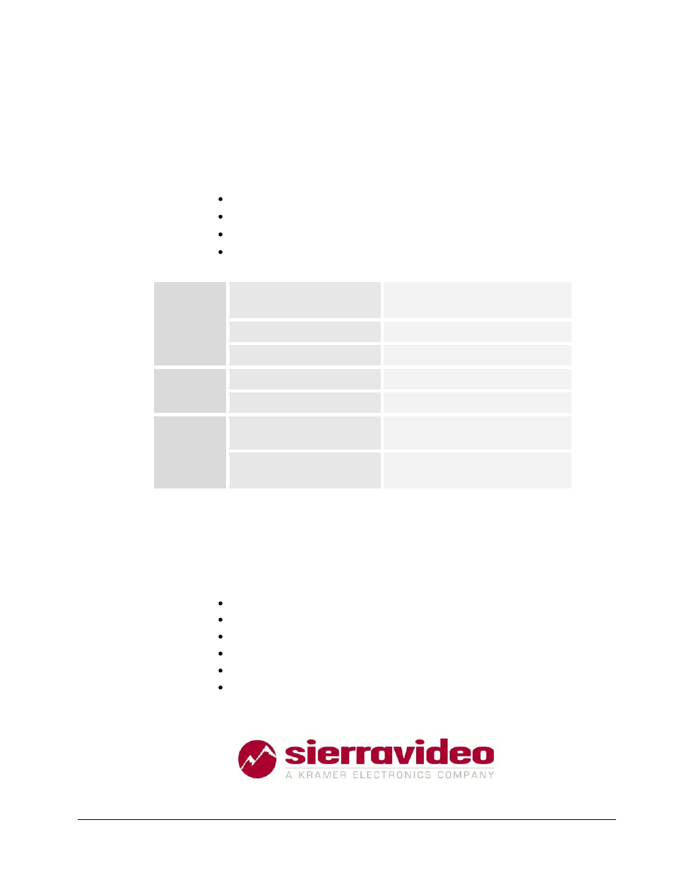 Contact us, Visit us | Sierra Video UDA-8705A User Manual | Page 35 / 35