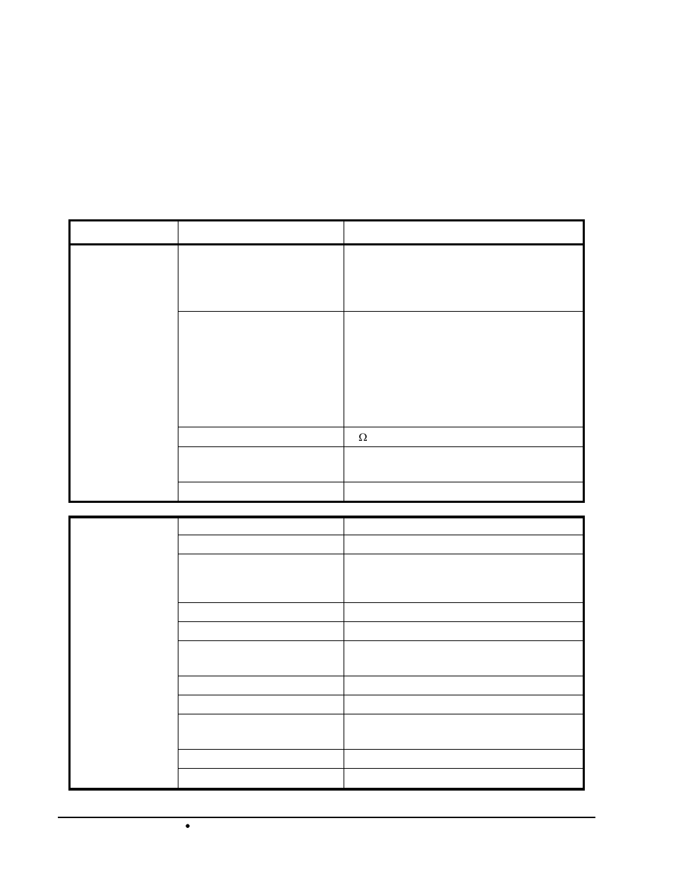 Technical specifications, Table 4. card - technical specifications | Sierra Video UDC-161 User Manual | Page 30 / 37