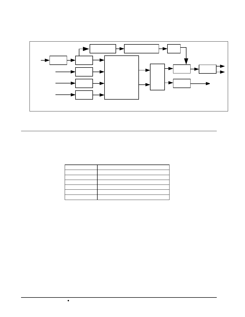 Supported audio and video formats, Input and output video, Embedded audio | Analog audio, Frame rate, Raster structure, Udc-161 block diagram | Sierra Video UDC-161 User Manual | Page 8 / 37