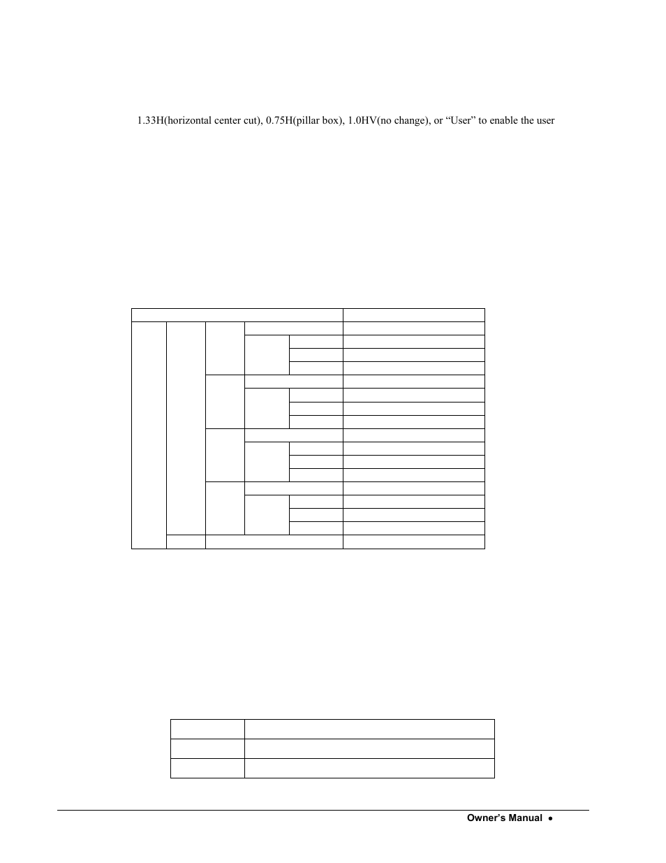 Audio submenu | Sierra Video UDC-162 User Manual | Page 16 / 32