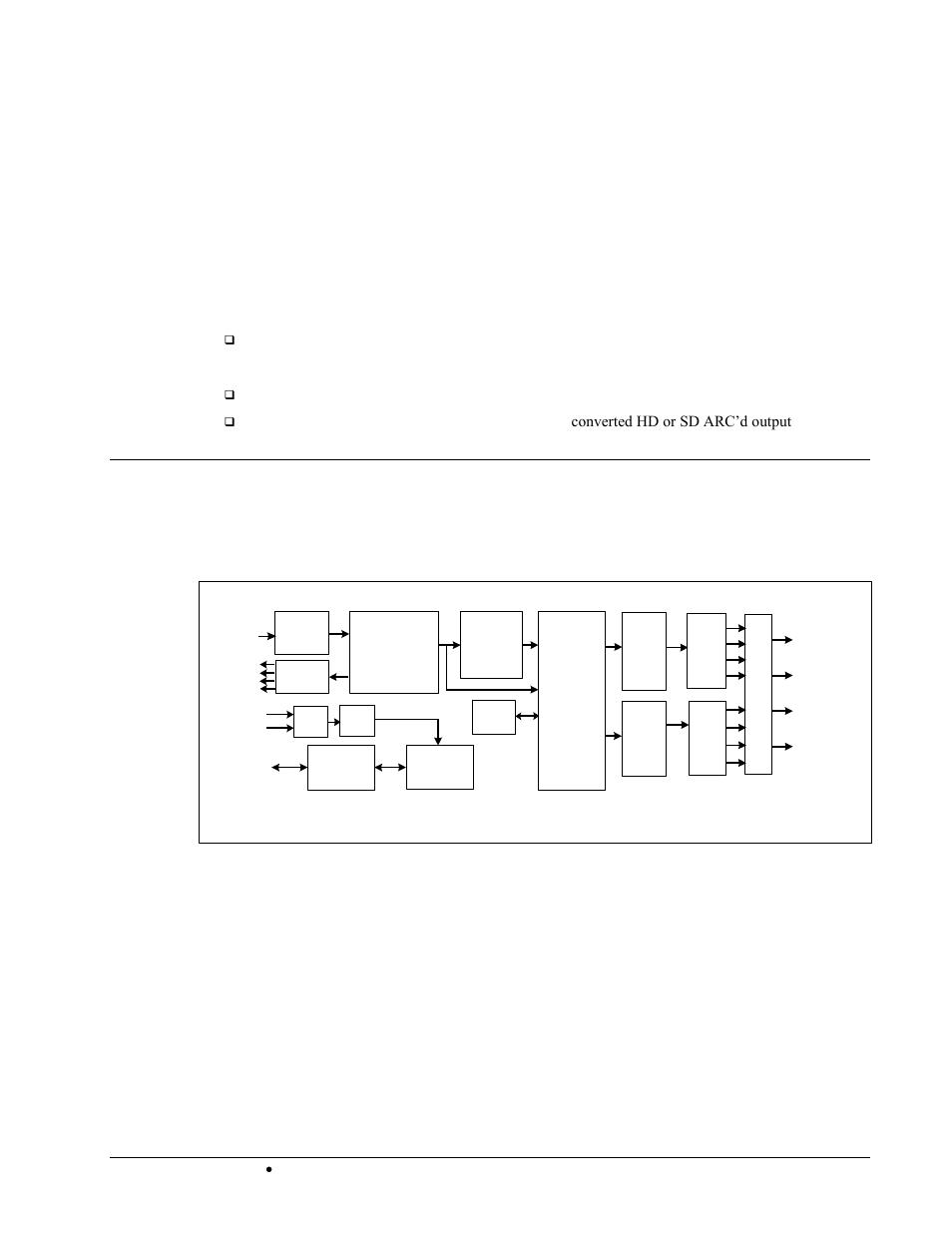 Functional block diagram, Udc-163 block diagram, One dual-rate hd/sd-sdi. outputs | Four reclocked hd/sd-sdi copies of the input | Sierra Video UDC-163 User Manual | Page 7 / 31