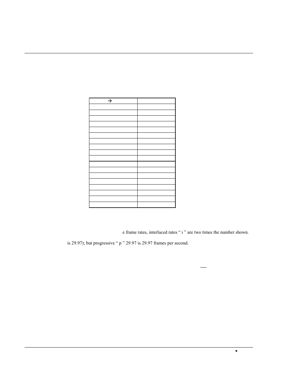 Available format conversions | Sierra Video UDC-163 User Manual | Page 8 / 31