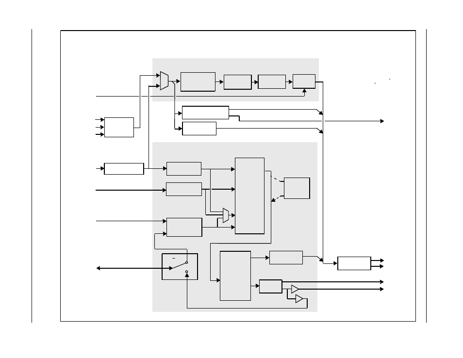 Upc -166 f unc tion al de sc ripti on | Sierra Video UPC-166 User Manual | Page 10 / 123