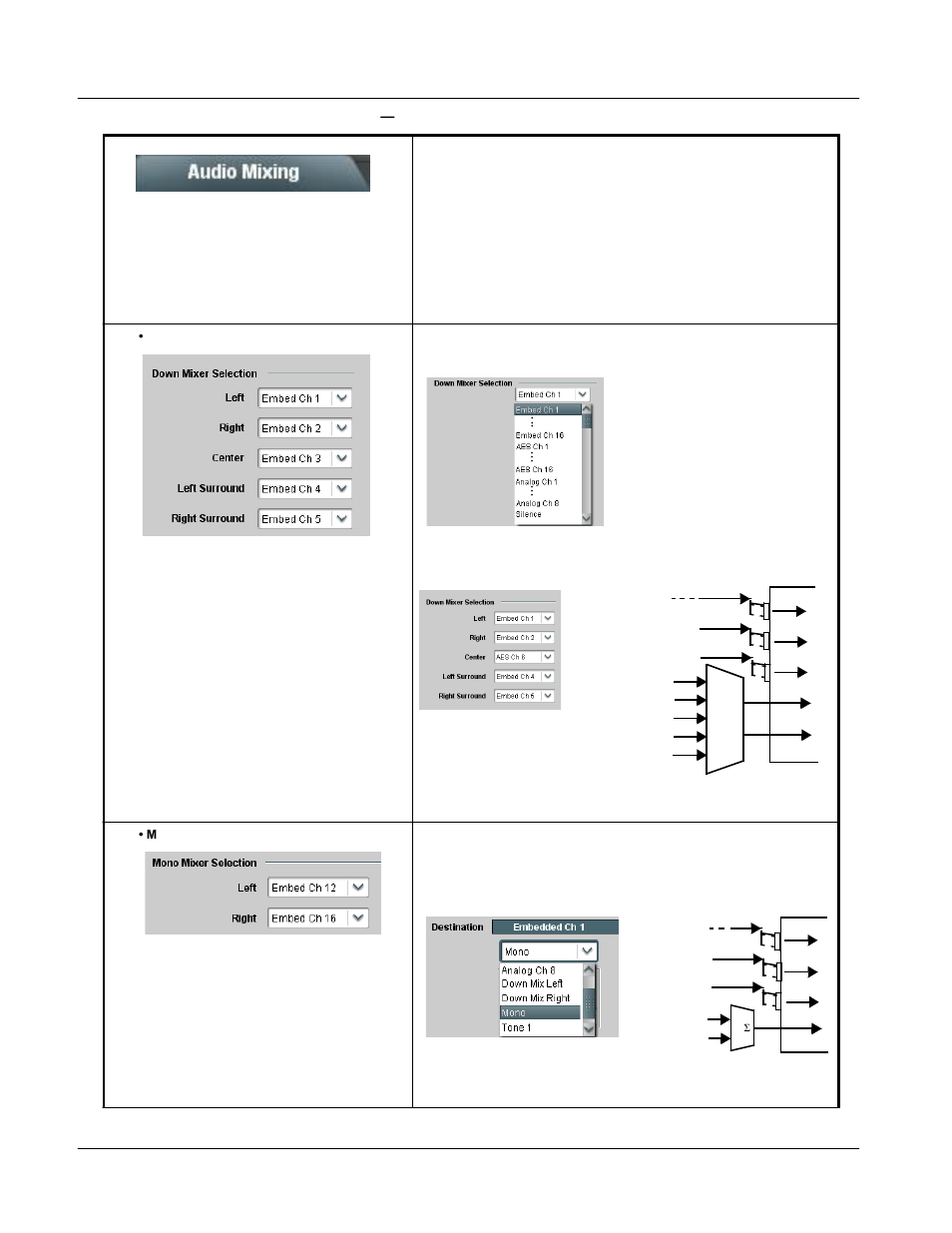 Upc-166 function submenu list and descriptions | Sierra Video UPC-166 User Manual | Page 104 / 123