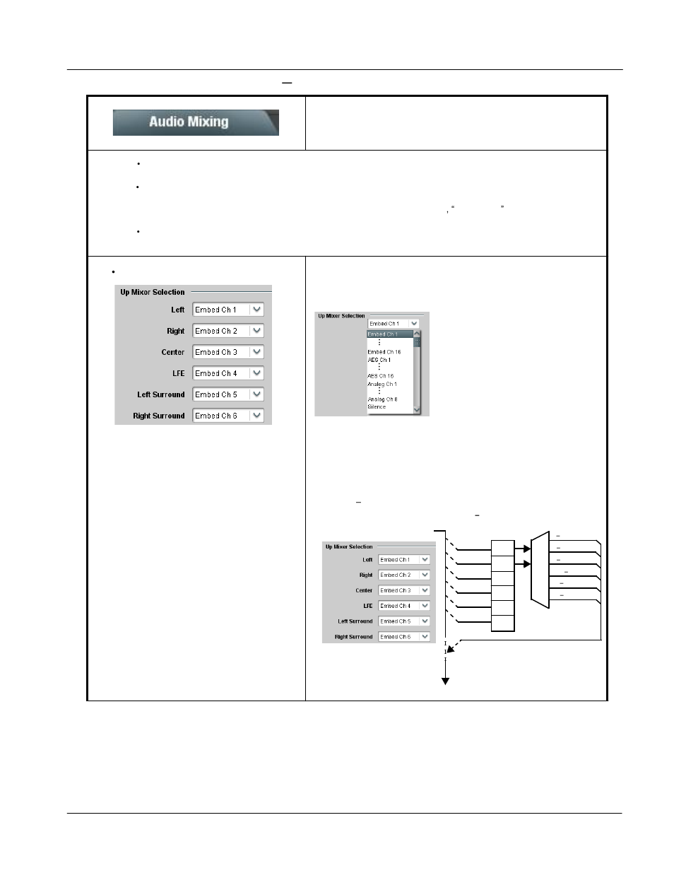 Operating instructions, Upc-166 function submenu list and descriptions | Sierra Video UPC-166 User Manual | Page 105 / 123