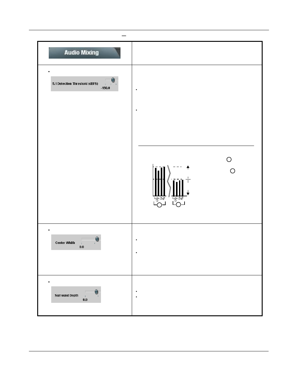 Operating instructions, Upc-166 function submenu list and descriptions | Sierra Video UPC-166 User Manual | Page 107 / 123
