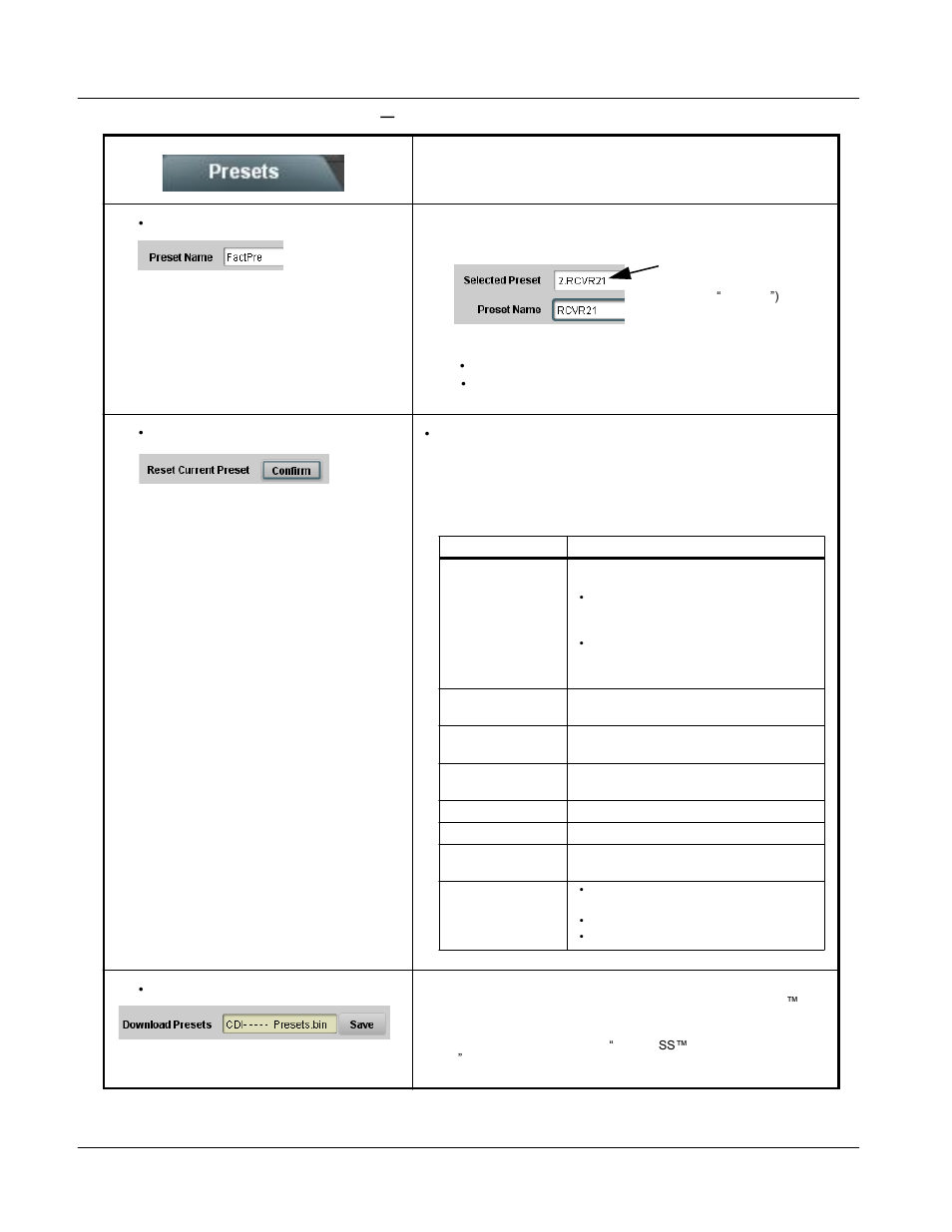 Upc-166 function submenu list and descriptions | Sierra Video UPC-166 User Manual | Page 110 / 123