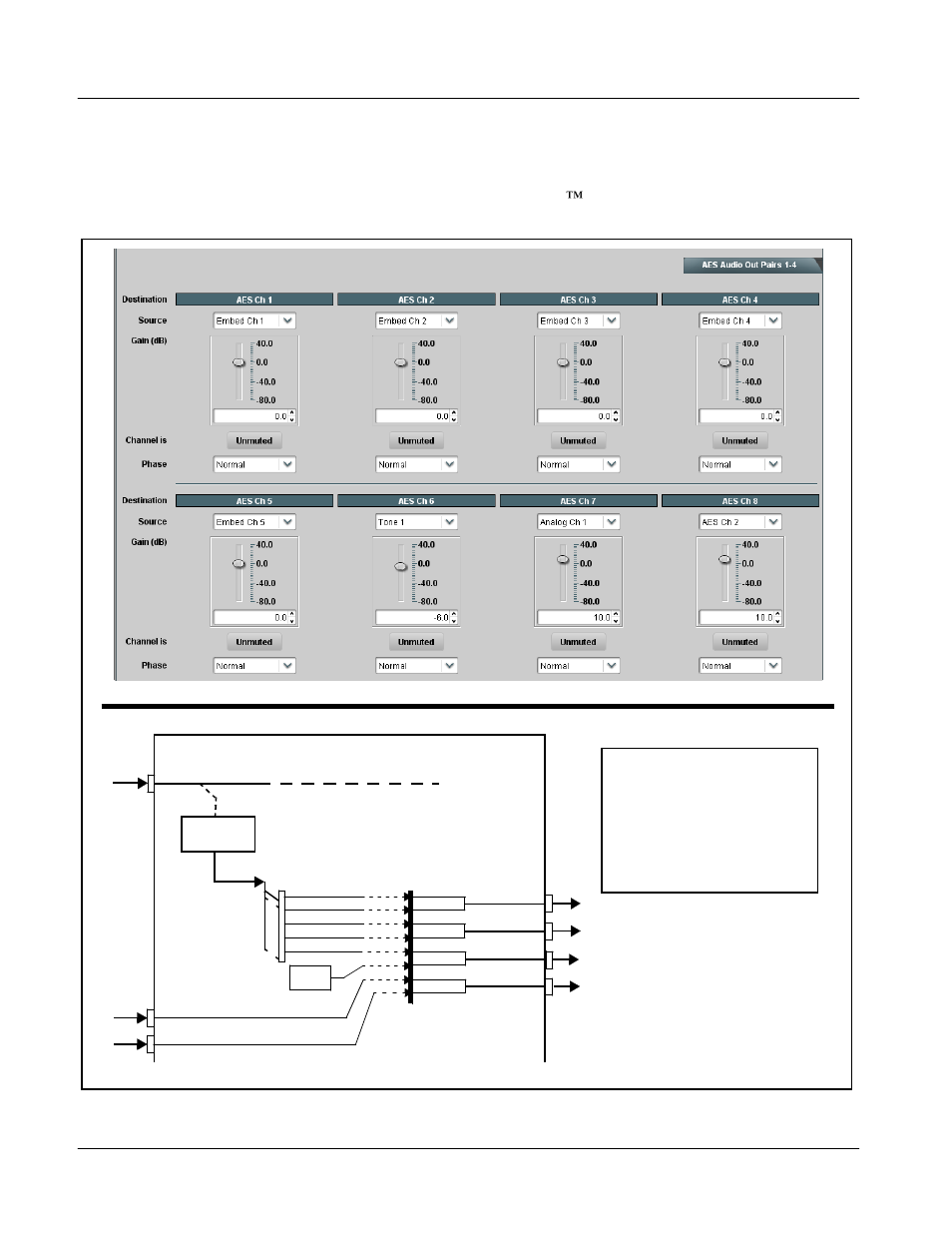 Upc-166 function submenu list and descriptions | Sierra Video UPC-166 User Manual | Page 112 / 123