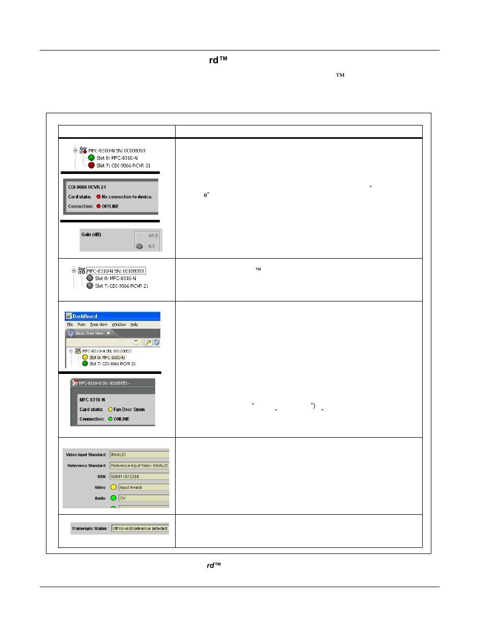 Sierra Video UPC-166 User Manual | Page 116 / 123