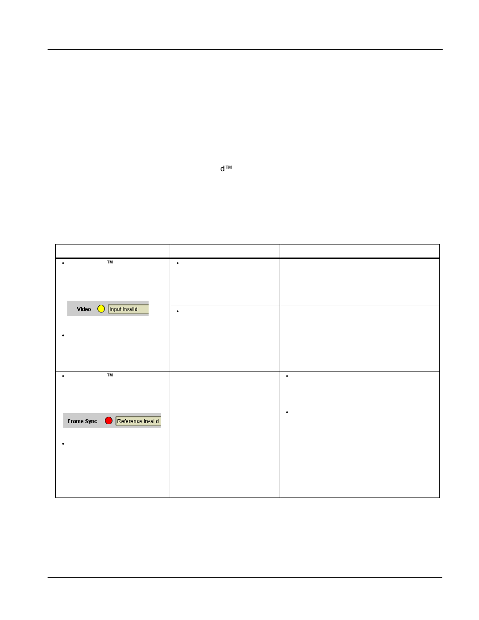 Operating instructions | Sierra Video UPC-166 User Manual | Page 119 / 123